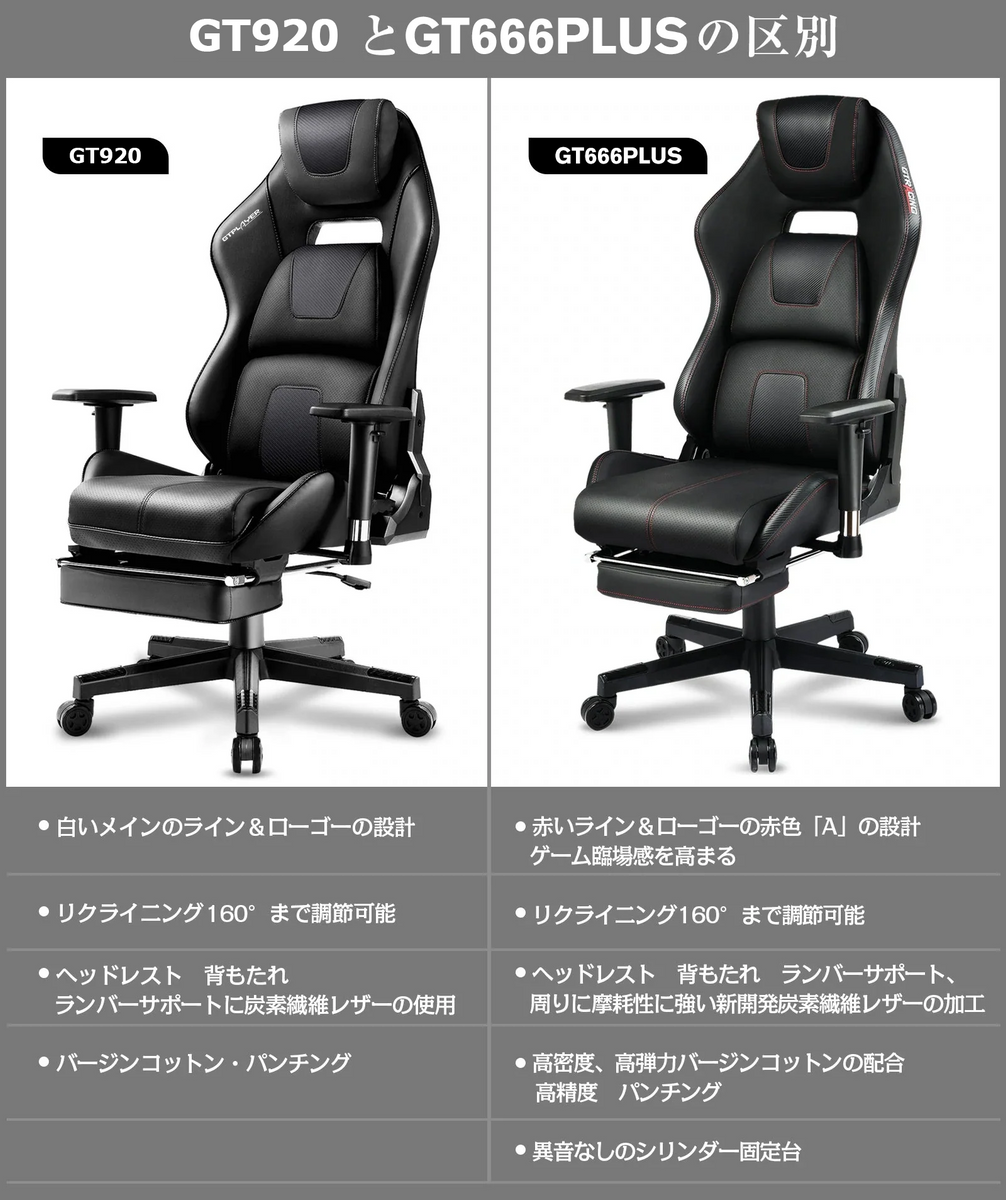 ゲーミングセット シリーズ // JP-GT666PLUS-BLACK・GT602・GT888