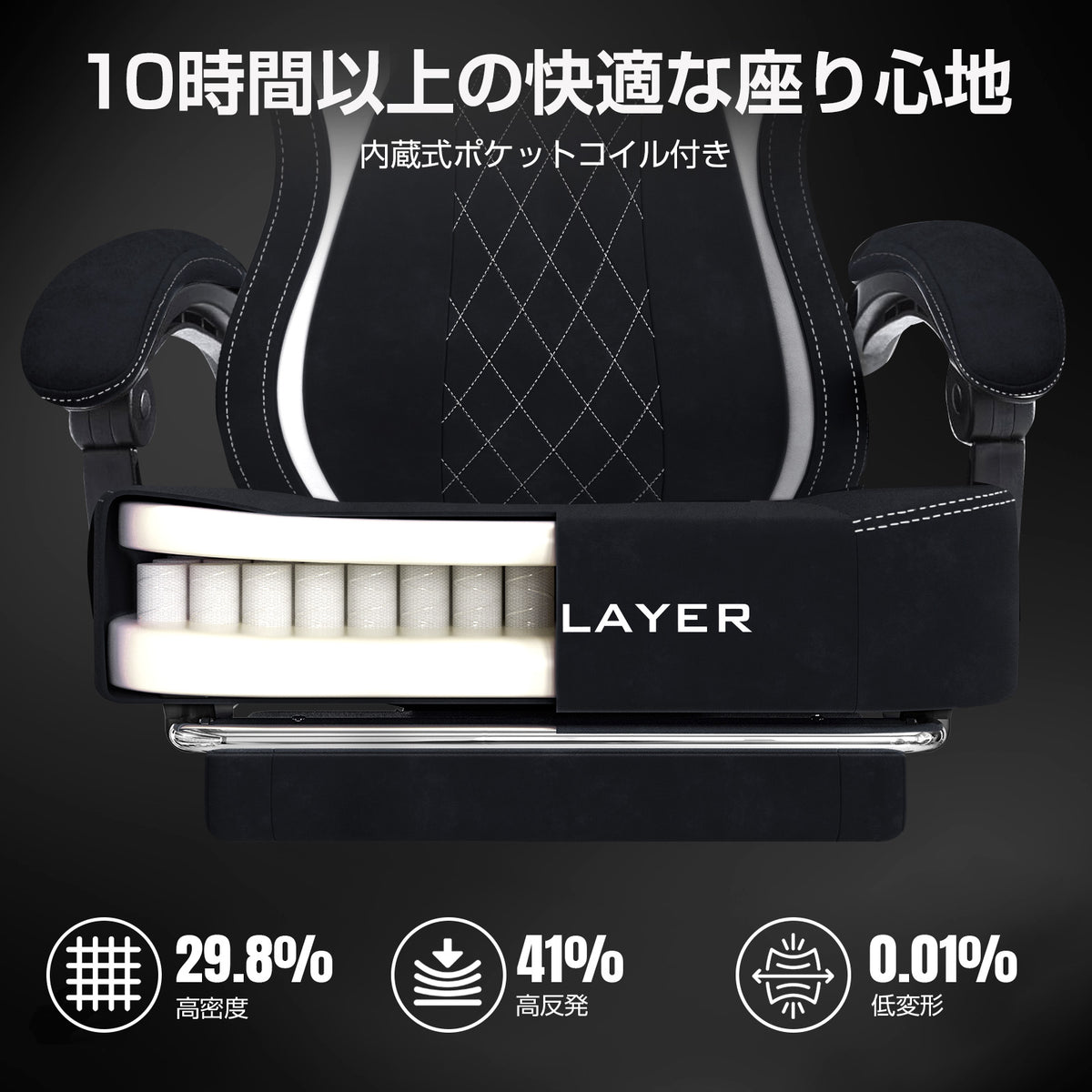 ACE シリーズ GT836