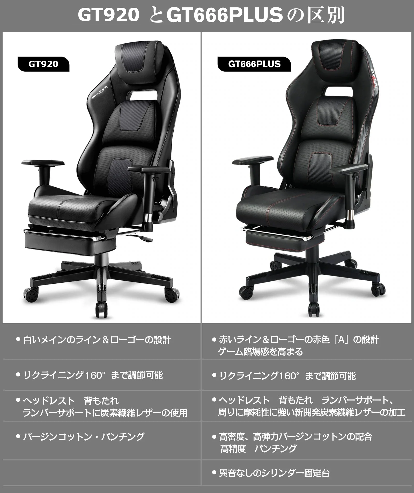 ゲーミングセット シリーズ // JP-GT666PLUS-BLACK・GT602・GT888 ゲーミングセット シリーズ // JP-GT666PLUS-BLACK・GT602・GT888