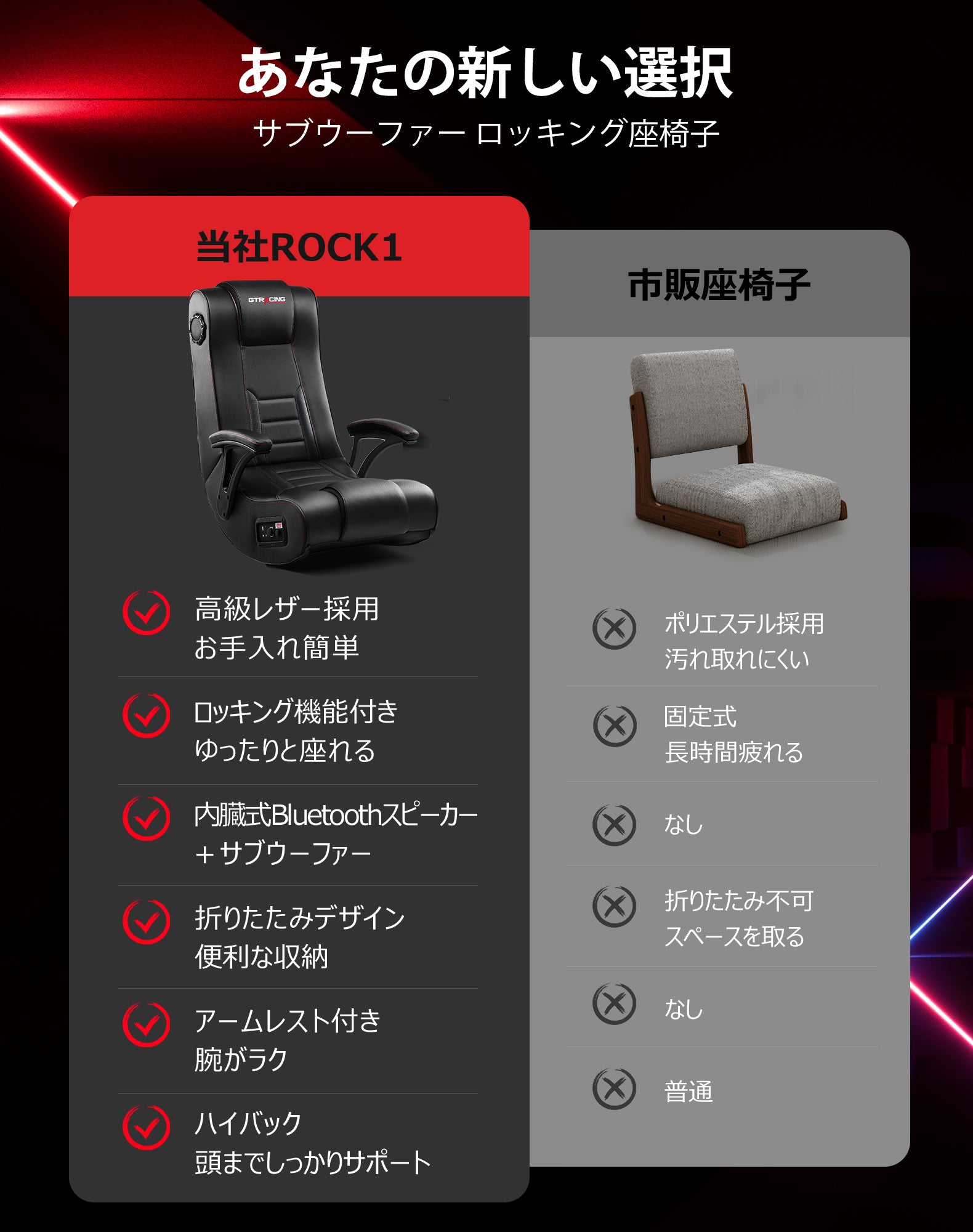 贅沢  シリーズ // ゲーミング座椅子 ROCK1