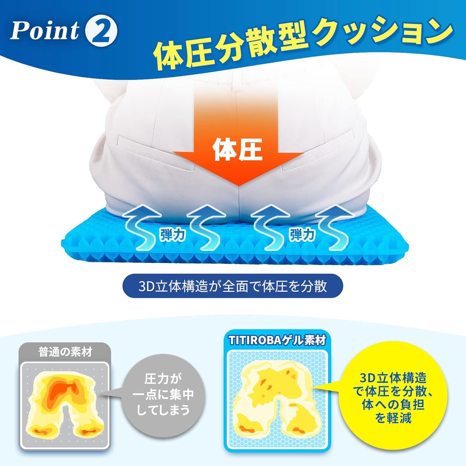 Gaming Chair Gel Seat Cushion - GTRACING
