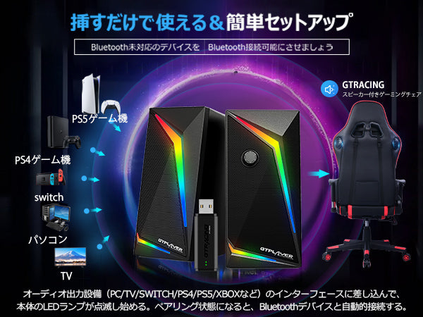 4D サラウンドシステム シリーズ // GT890YJ 3in1(GT890YJ+GT Spker+USBトランスミッター)