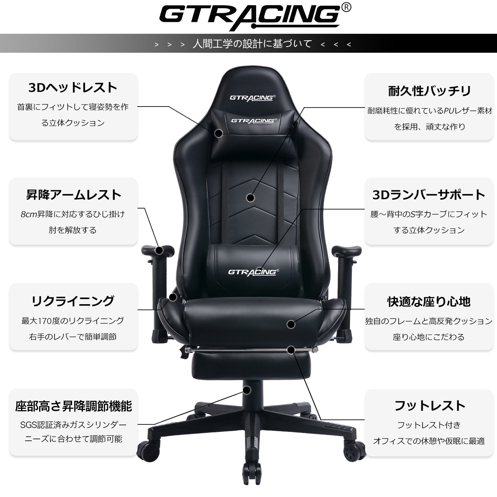 送料込み ゲーミングチェアGTRacing GT901-BLACK非喫煙家ペットはいません